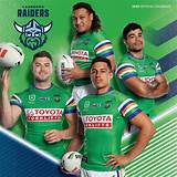 Canberra Raiders 2025 Calendar