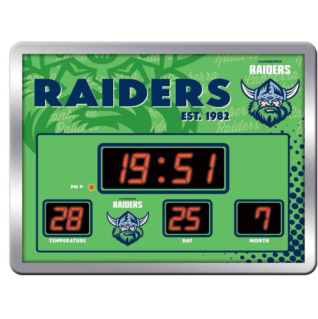 Canberra Raiders Scoreboard Clock