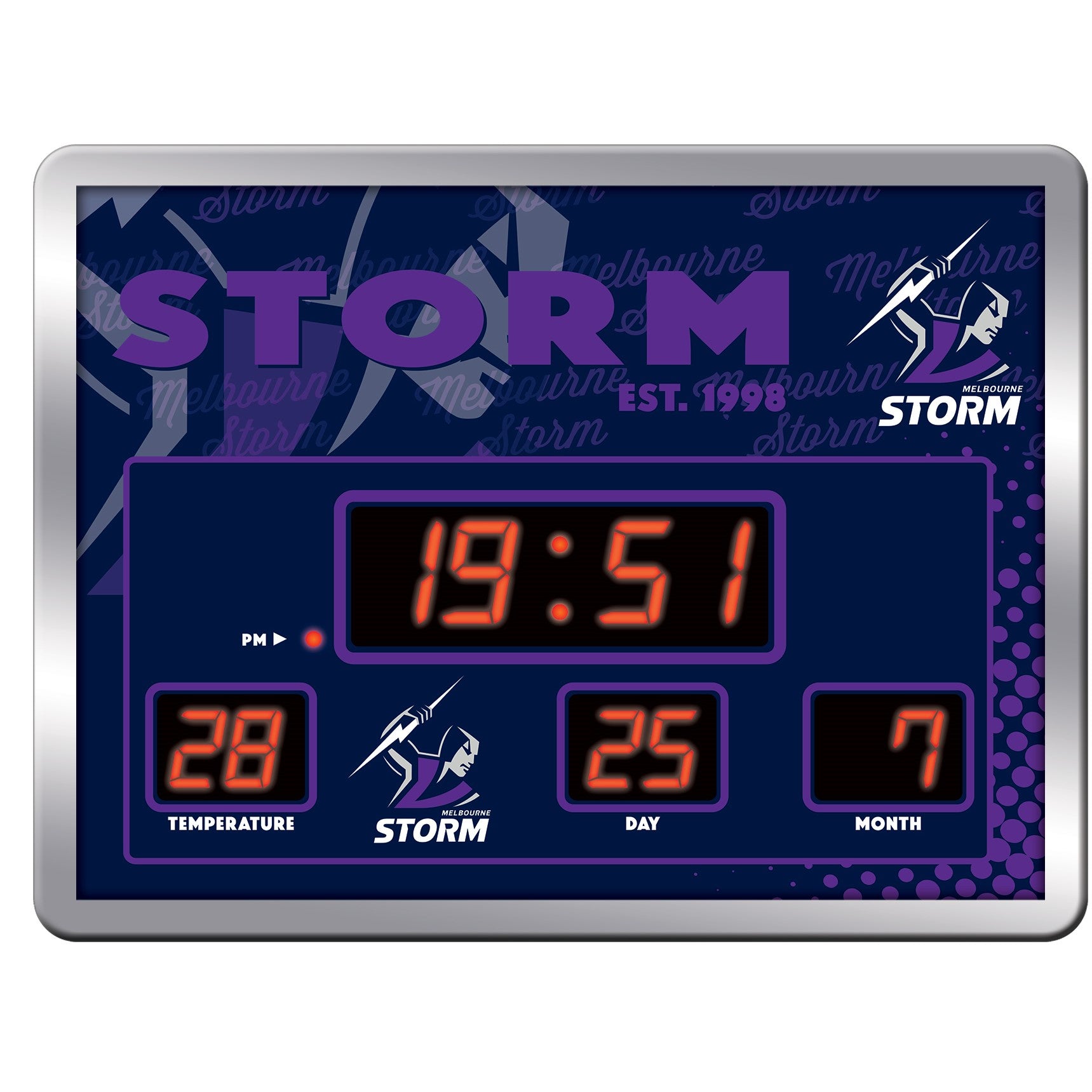 Melbourne Storm Scoreboard Clock
